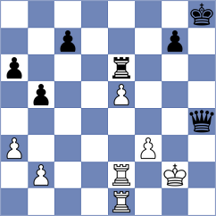 Deac - Akhmedov (chess.com INT, 2025)