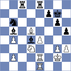 Djordjevic - Iturrizaga Bonelli (Chess.com INT, 2021)