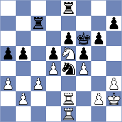 Hesami - Mokhtari Moghadam (Chess.com INT, 2021)