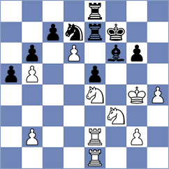 Demchenko - Kuegel (chess.com INT, 2021)