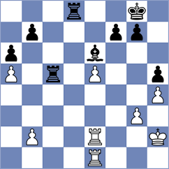 Putri - Djokic (chess.com INT, 2024)