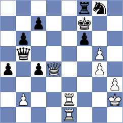 Sakun - Fragkos (chess.com INT, 2025)