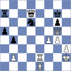 Cosic - Ugrin (Zagreb, 2012)