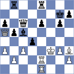 Quirke - Bashirli (chess.com INT, 2022)