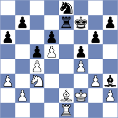 Hansen - McShane (Copenhagen, 2002)