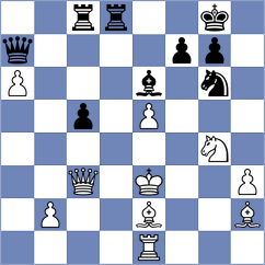 Novak - Khazhatuly (chess.com INT, 2024)
