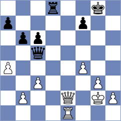 Ge - Schulz (chess.com INT, 2025)