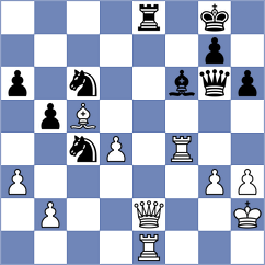 Maxutov - Castillo Pena (Chess.com INT, 2020)