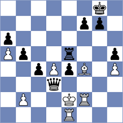 Mortazavi - Bluebaum (chess.com INT, 2022)
