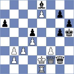 Nguyen - Guigay (Europe Echecs INT, 2020)