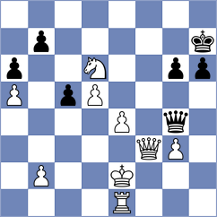 Kejna - Eliseev (chess.com INT, 2025)