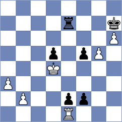 Shvedova - Toncheva (Chess.com INT, 2020)