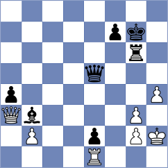 Granicz - Csikos (Szeged, 1993)