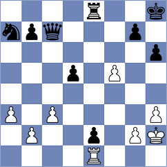 Paveto - George Micheal (chess.com INT, 2024)