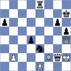Toncheva - Slugin (chess.com INT, 2022)
