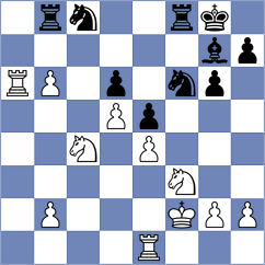 De Wolf - Dgebuadze (Ghent, 2006)