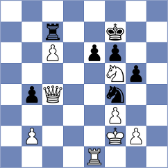 Abdusattorov - Ostrovskiy (Chess.com INT, 2016)