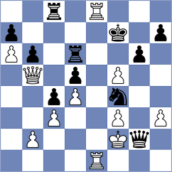 Le Tuan Minh - Leitao (chess.com INT, 2021)