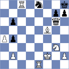 Mora Velasco - Emeliantsev (chess.com INT, 2025)