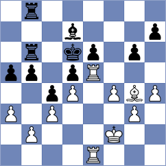 Loy - Orozbaev (chess.com INT, 2022)
