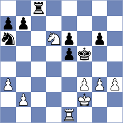 Samunenkov - Mortazavi (chess.com INT, 2024)