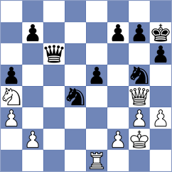 Rottenwohrer Suarez - Blomqvist (chess.com INT, 2023)