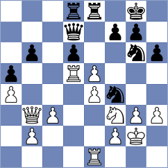 Spyropoulos - Parpiev (chess.com INT, 2025)