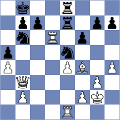 Fedoseev - Gadimbayli (chess.com INT, 2023)