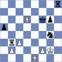Theodorou - Rasulov (chess.com INT, 2025)