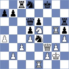 Gharibyan - Derbenev (Vanadzor ARM, 2024)