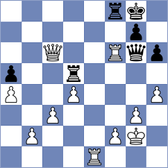 Kollars - Mitrabha (chess.com INT, 2025)