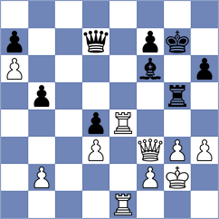 Nakara Husain - Rueda Rojas (chess.com INT, 2025)