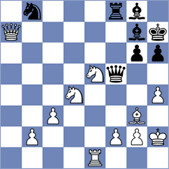 Henriquez Villagra - Eilers (chess.com INT, 2023)