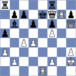 Musat - Zavivaeva (Chess.com INT, 2020)