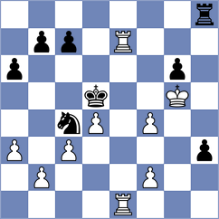Goltsev - Garifulin (chess.com INT, 2025)