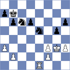 Tarnowska - Jiganchine (chess.com INT, 2025)