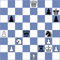 Maccapani - Shrestha (Turin, 2006)