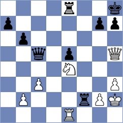 Johnson - Rodriguez (Chess.com INT, 2017)