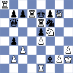 Guerra Mendez - Bacus (chess.com INT, 2025)