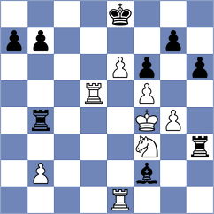 Lach - Petukhov (chess.com INT, 2025)