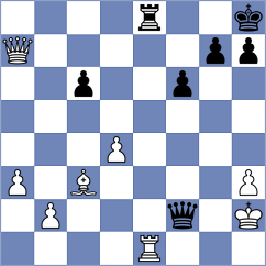 Anhwere - Potapova (chess.com INT, 2024)
