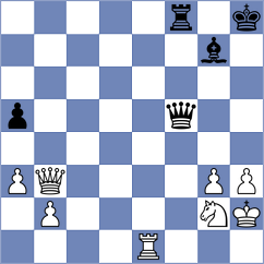 Toczek - Bugayev (Chess.com INT, 2021)