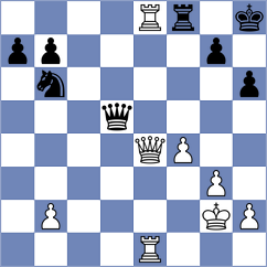 Li - Zaichenko (Chess.com INT, 2021)