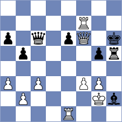 Jaisingh - Lim (Thailand, 2005)