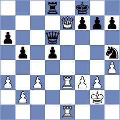 Zhalmakhanov - Sellitti (chess.com INT, 2024)