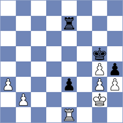 Suttor - Huang (Brisbane, 2005)