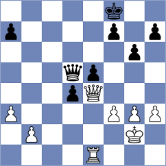 Fecker - Korkmaz (chess.com INT, 2024)