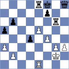 Baradaran Tamadon - Bogdanov (chess.com INT, 2024)
