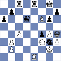 Matko - Zavgorodniy (chess.com INT, 2024)