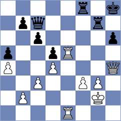 Moosavifar - Rao (chess.com INT, 2025)